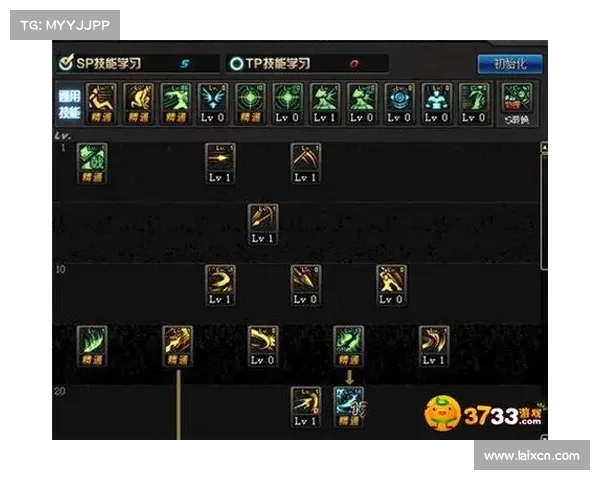 地下城与勇士控偶师必知的五大核心技能技巧解析