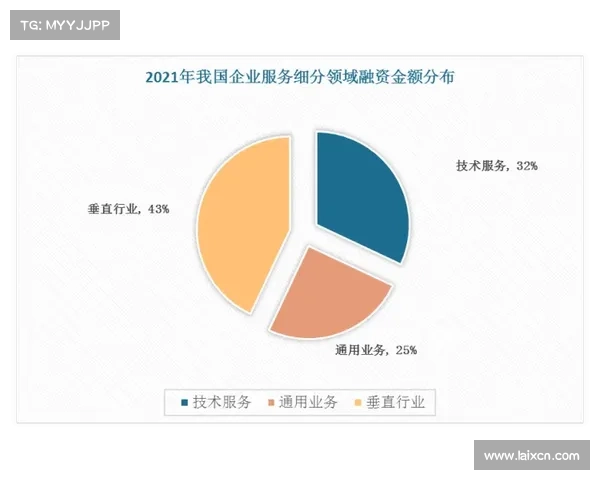 全景数据分析方法与60个盒子破解未来趋势的深度解读