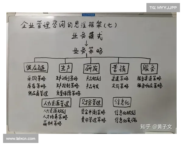 如何有效提高佩鲁斯掉落的爆率技巧与策略分析