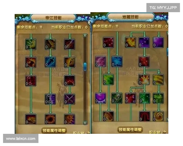 斗破苍穹OL新职业技能全解析必知技巧与技能使用指南